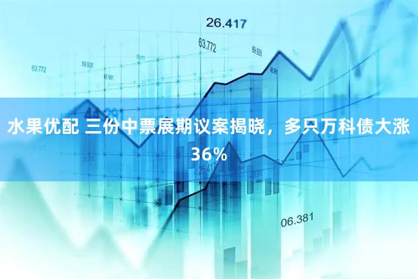 水果优配 三份中票展期议案揭晓，多只万科债大涨36%