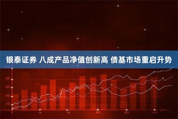 银泰证券 八成产品净值创新高 债基市场重启升势
