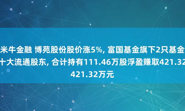 米牛金融 博苑股份股价涨5%, 富国基金旗下2只基金位居十大流通股东, 合计持有111.46万股浮盈赚取421.32万元
